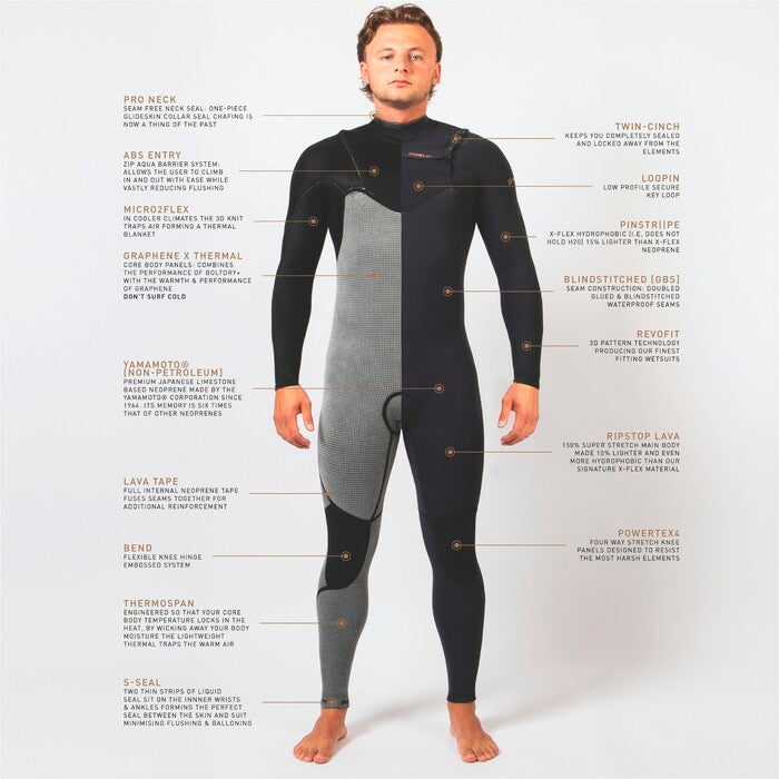 Gul Viper 5/4mm Blindstitched Yamamoto Men's Wetsuit