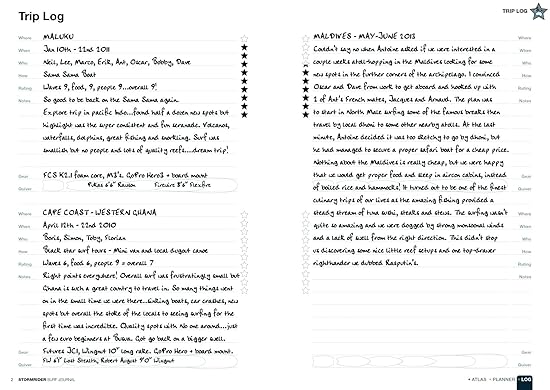 The Stormrider Surf Journal