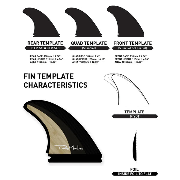 Firewire Machado Groove 5 Fin Set