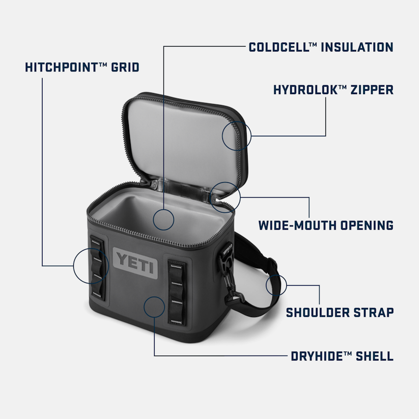 YETI Hopper Flip 8 Soft Cooler