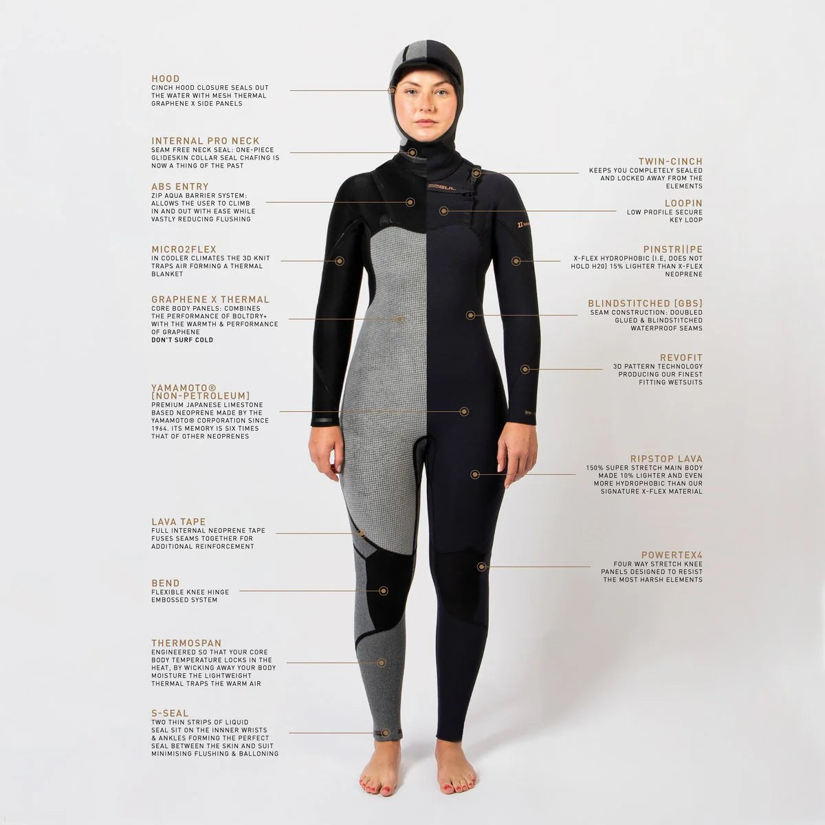 Gul Viper 6/5/4mm Yamamoto Hooded Women's Wetsuit