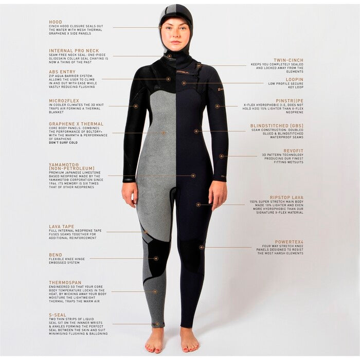 Gul Viper 6/5/4mm Yamamoto Hooded Women's Wetsuit