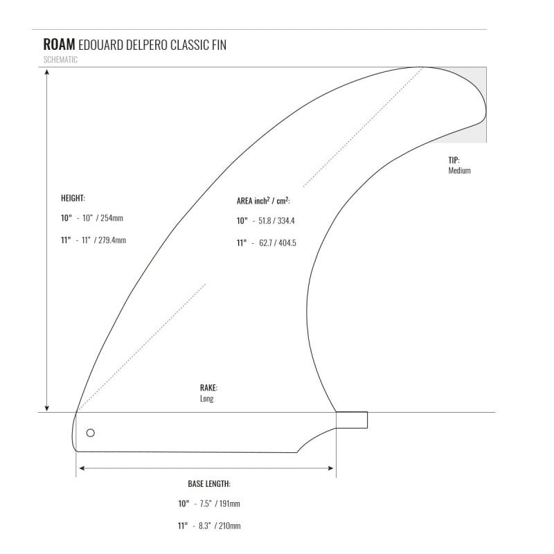 Eduoard Delpero Classic Single Fin